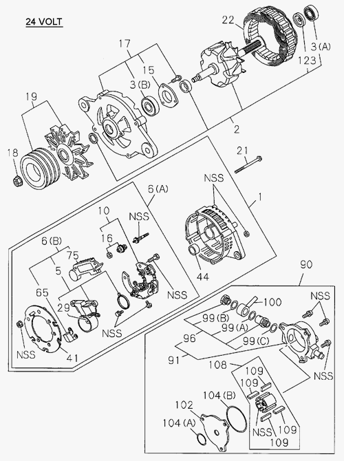 Partial Engine
